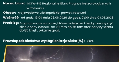 Ostrzeżeniea meteorologiczne  (1).jpg